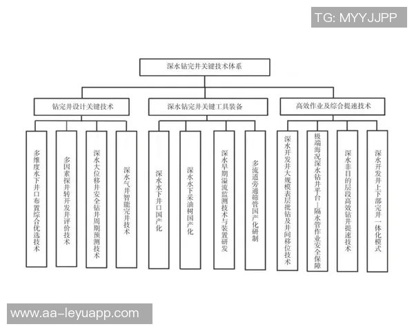 海史密斯缺席八周但更衣室领导力成留队关键因素